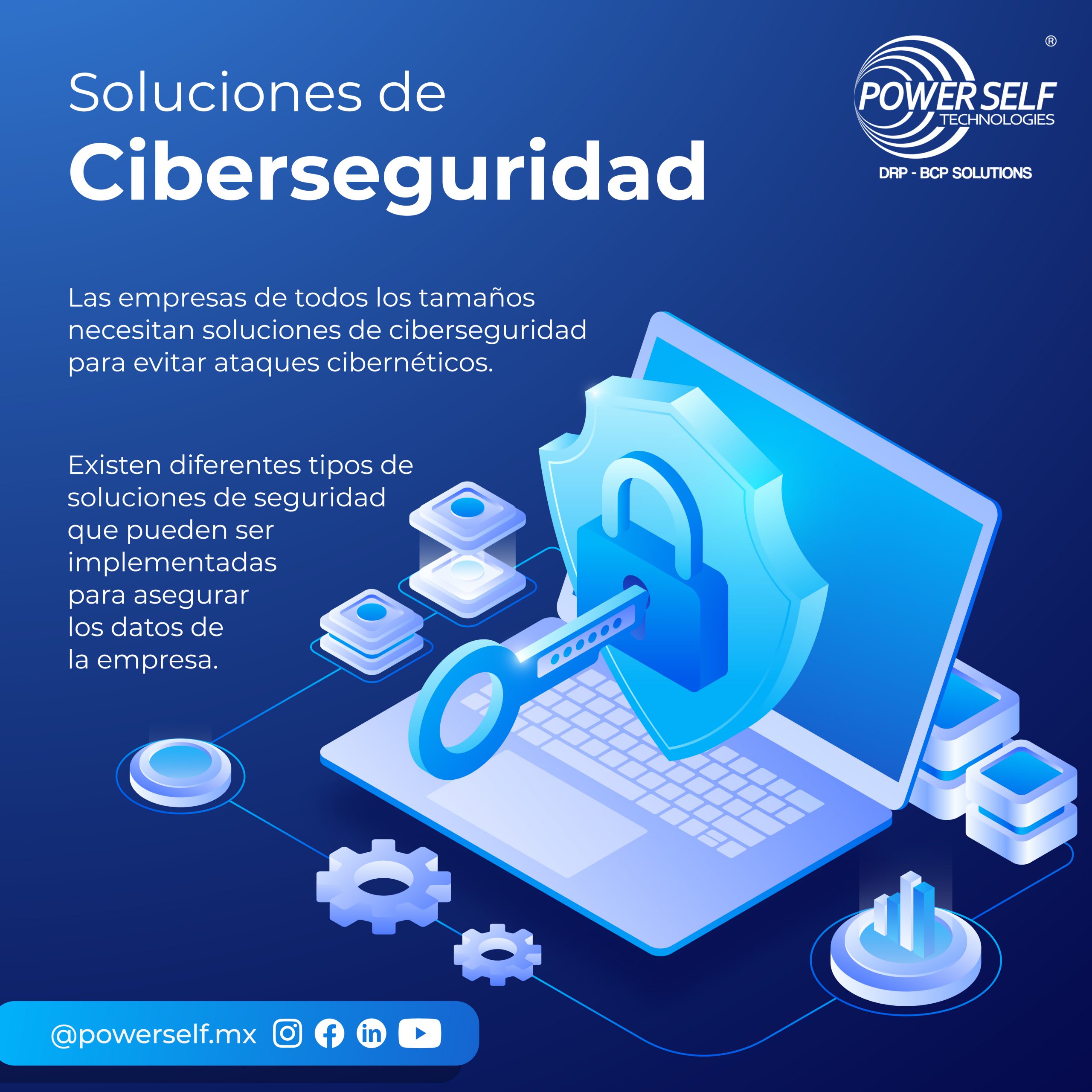 Soluciones de ciberseguridad