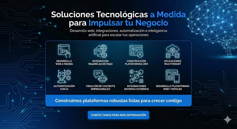 Desarrollo web profesional para empresas